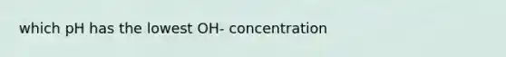 which pH has the lowest OH- concentration