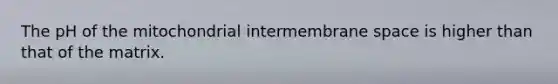 The pH of the mitochondrial intermembrane space is higher than that of the matrix.