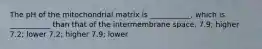 The pH of the mitochondrial matrix is ___________, which is ___________ than that of the intermembrane space. 7.9; higher 7.2; lower 7.2; higher 7.9; lower