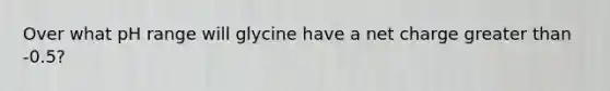 Over what pH range will glycine have a net charge <a href='https://www.questionai.com/knowledge/ktgHnBD4o3-greater-than' class='anchor-knowledge'>greater than</a> -0.5?