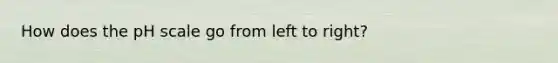 How does <a href='https://www.questionai.com/knowledge/k8xXx430Zt-the-ph-scale' class='anchor-knowledge'>the ph scale</a> go from left to right?