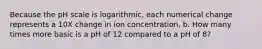 Because the pH scale is logarithmic, each numerical change represents a 10X change in ion concentration. b. How many times more basic is a pH of 12 compared to a pH of 8?