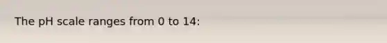 The pH scale ranges from 0 to 14: