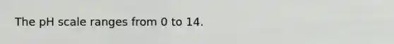 The pH scale ranges from 0 to 14.