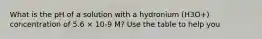 What is the pH of a solution with a hydronium (H3O+) concentration of 5.6 × 10-9 M? Use the table to help you