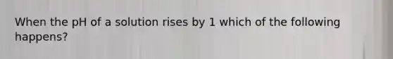 When the pH of a solution rises by 1 which of the following happens?