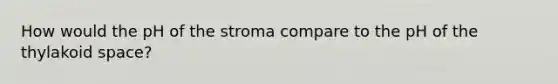 How would the pH of the stroma compare to the pH of the thylakoid space?