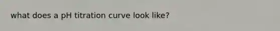 what does a pH titration curve look like?