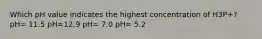 Which pH value indicates the highest concentration of H3P+? pH= 11.5 pH=12.9 pH= 7.0 pH= 5.2