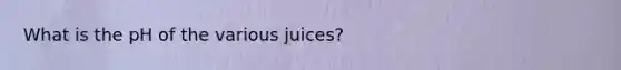 What is the pH of the various juices?