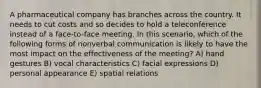 A pharmaceutical company has branches across the country. It needs to cut costs and so decides to hold a teleconference instead of a face-to-face meeting. In this scenario, which of the following forms of nonverbal communication is likely to have the most impact on the effectiveness of the meeting? A) hand gestures B) vocal characteristics C) facial expressions D) personal appearance E) spatial relations