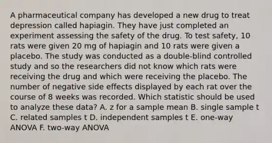 A pharmaceutical company has developed a new drug to treat depression called hapiagin. They have just completed an experiment assessing the safety of the drug. To test safety, 10 rats were given 20 mg of hapiagin and 10 rats were given a placebo. The study was conducted as a double-blind controlled study and so the researchers did not know which rats were receiving the drug and which were receiving the placebo. The number of negative side effects displayed by each rat over the course of 8 weeks was recorded. Which statistic should be used to analyze these data? A. z for a sample mean B. single sample t C. related samples t D. independent samples t E. one-way ANOVA F. two-way ANOVA