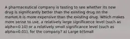 A pharmaceutical company is testing to see whether its new drug is significantly better than the existing drug on the market.It is more expensive than the existing drug. Which makes more sense to use, a relatively large significance level (such as alpha=0.10) or a relatively small significance level (such as alpha=0.01), for the company? a) Large b)Small