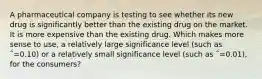 A pharmaceutical company is testing to see whether its new drug is significantly better than the existing drug on the market. It is more expensive than the existing drug. Which makes more sense to use, a relatively large significance level (such as ΅=0.10) or a relatively small significance level (such as ΅=0.01), for the consumers?