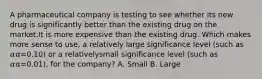 A pharmaceutical company is testing to see whether its new drug is significantly better than the existing drug on the market.It is more expensive than the existing drug. Which makes more sense to use, a relatively large significance level (such as 𝛼α=0.10) or a relativelysmall significance level (such as 𝛼α=0.01), for the company? A. Small B. Large