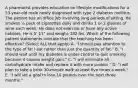 A pharmacist provides education on lifestyle modifications for a 53-year-old male newly diagnosed with type 2 diabetes mellitus. The patient has an office job involving long periods of sitting. He smokes ½ pack of cigarettes daily and drinks 1 or 2 glasses of wine each week. He does not exercise or have any active hobbies. He is 5' 11" and weighs 182 lbs. Which of the following patient statements indicate that the teaching has been effective? (Select ALL that apply) A. "I should pay attention to the type of fat I eat rather than just the quantity of fat." B. "I should wait until my diabetes is under control to quit smoking because it causes weight gain." C. "I will eliminate all carbohydrate intake and replace it with more protein." D. "I will plan to take a brisk 30-minute walk at least five times a week." E. "I will set a goal to lose 10 pounds over the next three months."