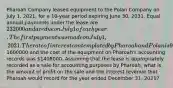 Pharoah Company leased equipment to the Polan Company on July 1, 2021, for a 10-year period expiring June 30, 2031. Equal annual payments under the lease are 232000 and are due on July 1 of each year. The first payment was made on July 1, 2021. The rate of interest contemplated by Pharoah and Polan is 9%. The lease receivable before the first payment is1600000 and the cost of the equipment on Pharoah's accounting records was 1408000. Assuming that the lease is appropriately recorded as a sale for accounting purposes by Pharoah, what is the amount of profit on the sale and the interest revenue that Pharoah would record for the year ended December 31, 2021?