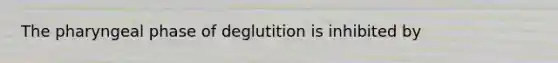 The pharyngeal phase of deglutition is inhibited by