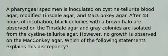A pharyngeal specimen is inoculated on cystine-tellurite blood agar, modified Tinsdale agar, and MacConkey agar. After 48 hours of incubation, black colonies with a brown halo are observed on the Tinsdale agar and gray colonies are isolated from the cystine-tellurite agar. However, no growth is observed on the MacConkey agar. Which of the following statements explains this discrepancy?