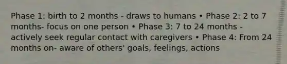 Phase 1: birth to 2 months - draws to humans • Phase 2: 2 to 7 months- focus on one person • Phase 3: 7 to 24 months - actively seek regular contact with caregivers • Phase 4: From 24 months on- aware of others' goals, feelings, actions