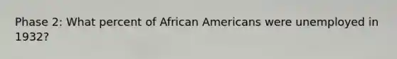 Phase 2: What percent of African Americans were unemployed in 1932?