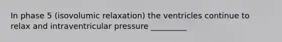 In phase 5 (isovolumic relaxation) the ventricles continue to relax and intraventricular pressure _________