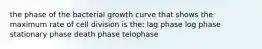 the phase of the bacterial growth curve that shows the maximum rate of cell division is the: lag phase log phase stationary phase death phase telophase