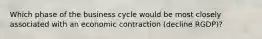 Which phase of the business cycle would be most closely associated with an economic contraction (decline RGDP)?