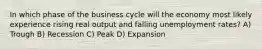 In which phase of the business cycle will the economy most likely experience rising real output and falling unemployment rates? A) Trough B) Recession C) Peak D) Expansion