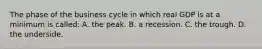 The phase of the business cycle in which real GDP is at a minimum is called: A. the peak. B. a recession. C. the trough. D. the underside.