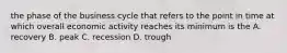 the phase of the business cycle that refers to the point in time at which overall economic activity reaches its minimum is the A. recovery B. peak C. recession D. trough