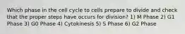 Which phase in the cell cycle to cells prepare to divide and check that the proper steps have occurs for division? 1) M Phase 2) G1 Phase 3) G0 Phase 4) Cytokinesis 5) S Phase 6) G2 Phase