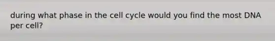 during what phase in the cell cycle would you find the most DNA per cell?