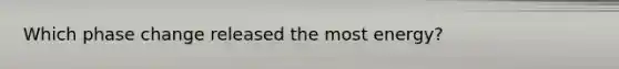 Which phase change released the most energy?