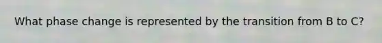 What phase change is represented by the transition from B to C?