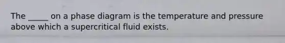 The _____ on a phase diagram is the temperature and pressure above which a supercritical fluid exists.