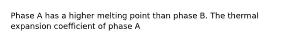 Phase A has a higher melting point than phase B. The thermal expansion coefficient of phase A