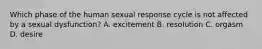 Which phase of the human sexual response cycle is not affected by a sexual dysfunction? A. excitement B. resolution C. orgasm D. desire