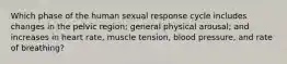 Which phase of the human sexual response cycle includes changes in the pelvic region; general physical arousal; and increases in heart rate, muscle tension, blood pressure, and rate of breathing?