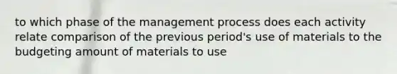 to which phase of the management process does each activity relate comparison of the previous period's use of materials to the budgeting amount of materials to use