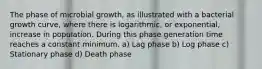 The phase of microbial growth, as illustrated with a bacterial growth curve, where there is logarithmic, or exponential, increase in population. During this phase generation time reaches a constant minimum. a) Lag phase b) Log phase c) Stationary phase d) Death phase