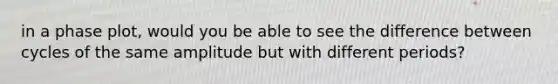 in a phase plot, would you be able to see the difference between cycles of the same amplitude but with different periods?