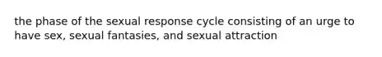 the phase of the sexual response cycle consisting of an urge to have sex, sexual fantasies, and sexual attraction