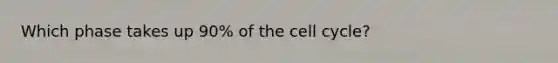 Which phase takes up 90% of the cell cycle?