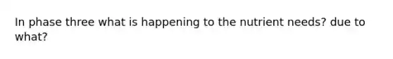 In phase three what is happening to the nutrient needs? due to what?