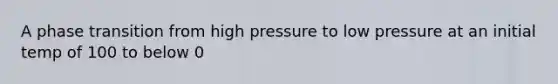 A phase transition from high pressure to low pressure at an initial temp of 100 to below 0