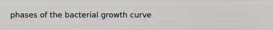 phases of the bacterial growth curve