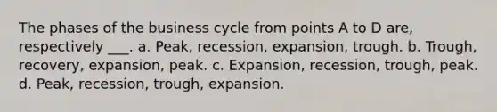 The phases of the business cycle from points A to D are, respectively ___. a. Peak, recession, expansion, trough. b. Trough, recovery, expansion, peak. c. Expansion, recession, trough, peak. d. Peak, recession, trough, expansion.