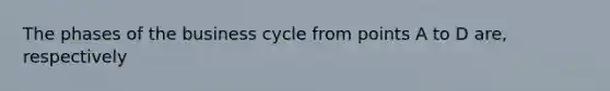 The phases of the business cycle from points A to D are, respectively