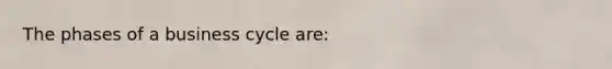 The phases of a business cycle are: